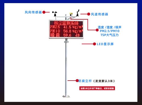 扬尘监测喷淋联动系统